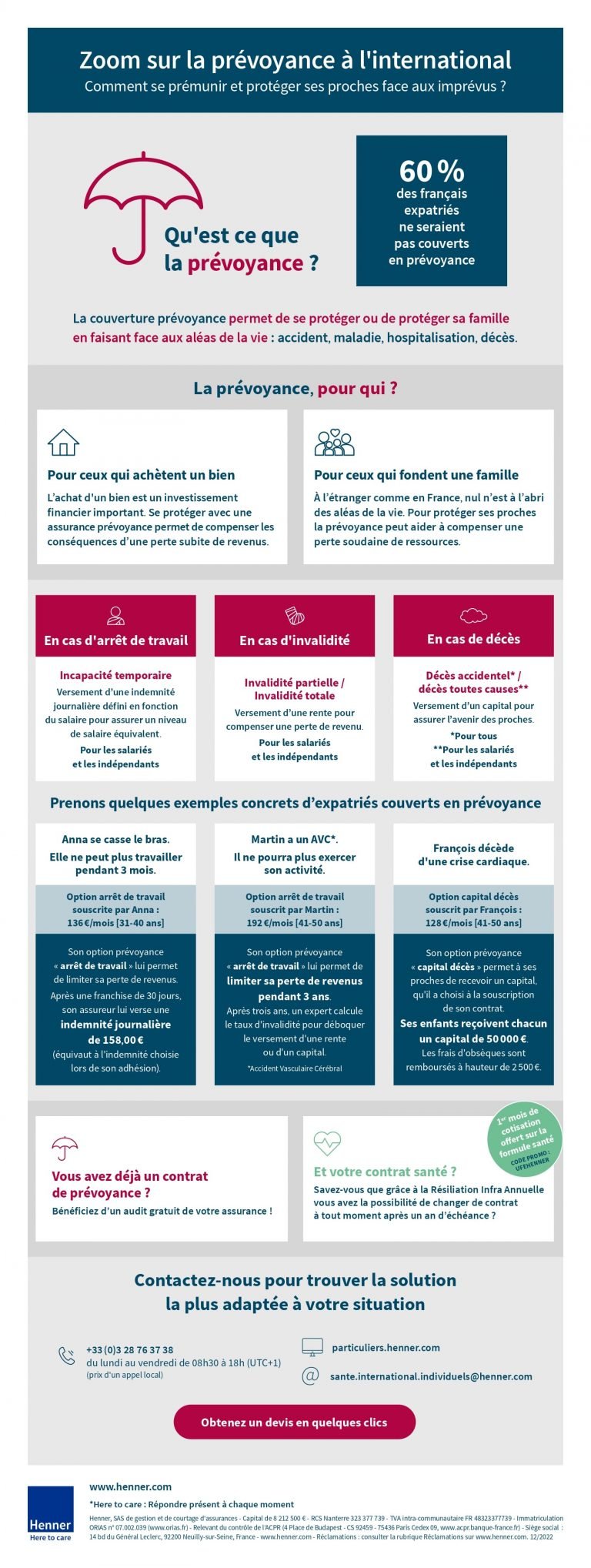 UFE - infographie - zoom prevoyance - 768 px_page-0001 (1)